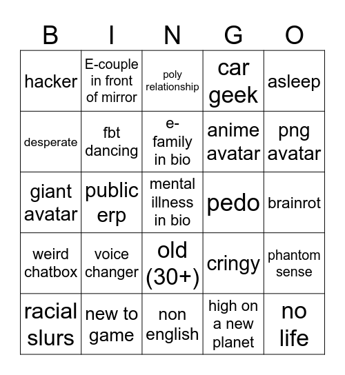 VRChat Bingo Card