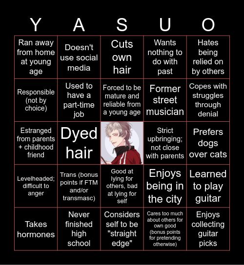 Yasuo Kaneki bingo Card