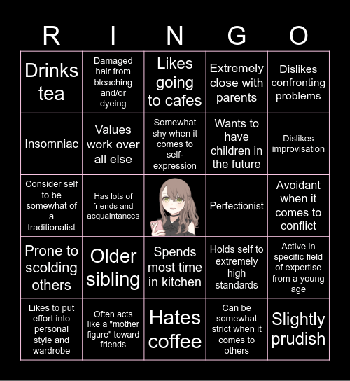 Rikako Nanami Bingo Card