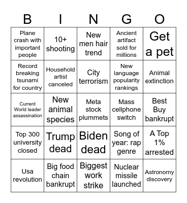 World 2025 Bingo Card