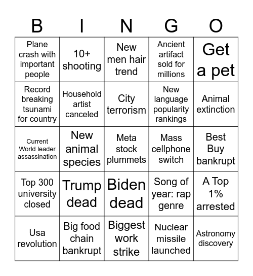 World 2025 Bingo Card