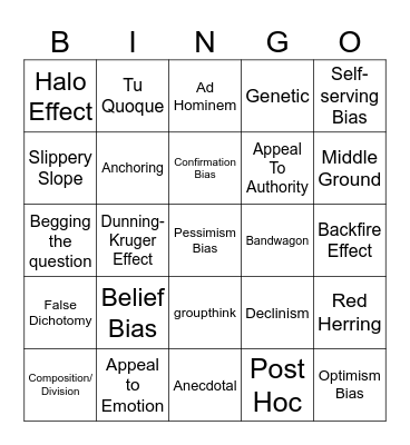 Fallacies & Biases Bingo Card