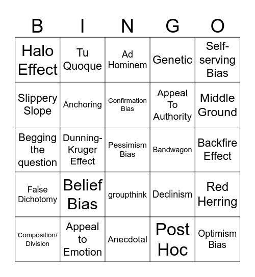 Fallacies & Biases Bingo Card