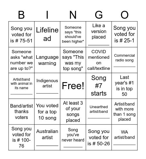 Triple J Hottest 100 Bingo Card