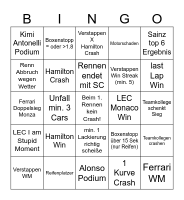 F1 2025 Bingo Card
