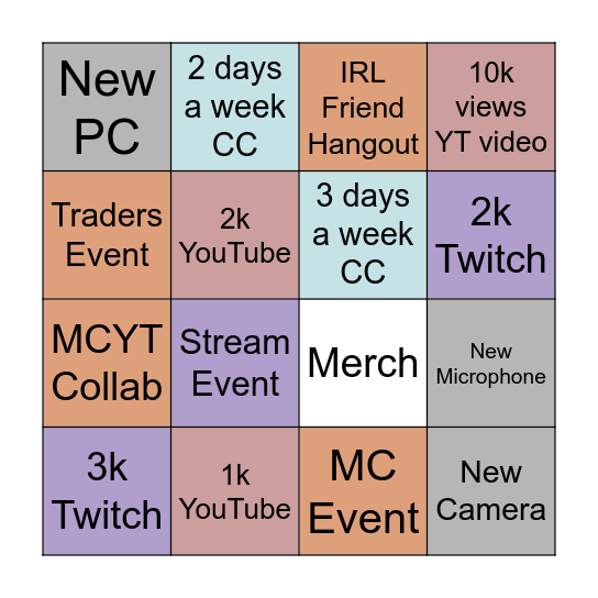 APuzzledSlime 2025 Bingo Card Bingo Card