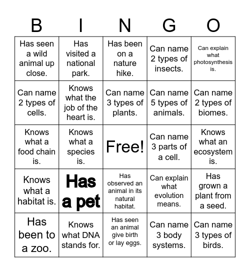 Biology Bingo Card