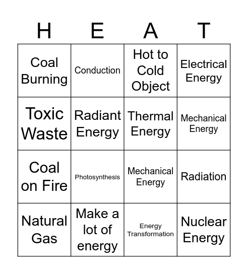 Energy and Heat Bingo Card