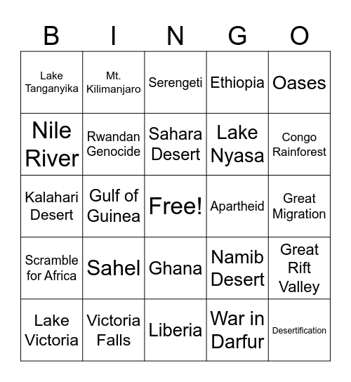 Sub-Saharan Africa Bingo Card