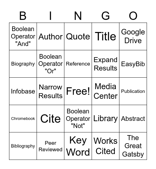 Research Bingo Card
