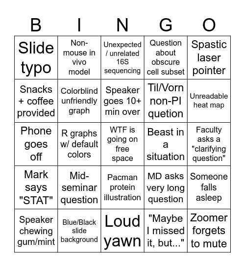 Seminar Bingo SP2025 Bingo Card