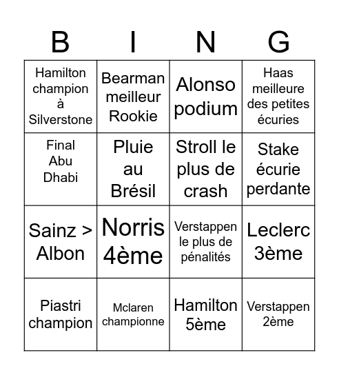 2025 F1 Eléa's predictions Bingo Card