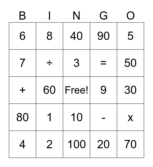 Numbers and Symbols Bingo Card