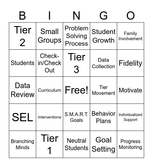 MTSS Bingo Card