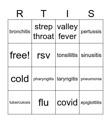 Respiratory Infection! Bingo Card