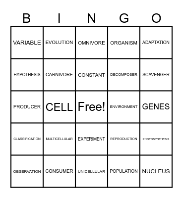 BIOLOGY BINGO Card