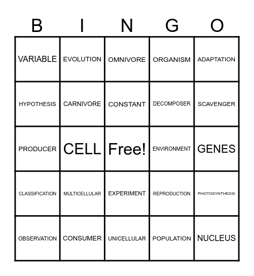 BIOLOGY BINGO Card
