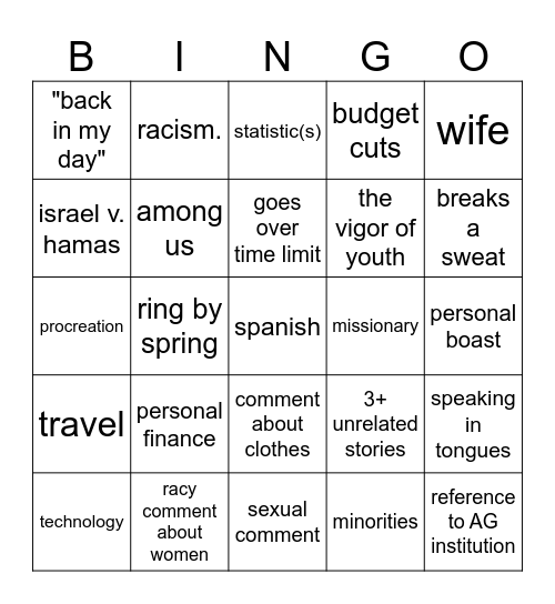 CastleBingo Card