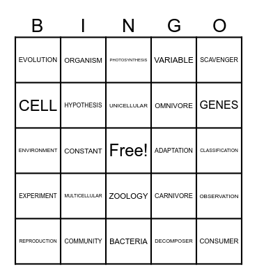 BIOLOGY BINGO Card