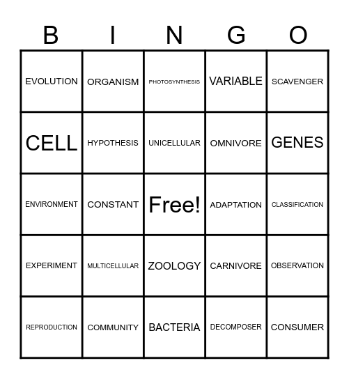 BIOLOGY BINGO Card