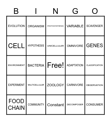 BIOLOGY BINGO Card
