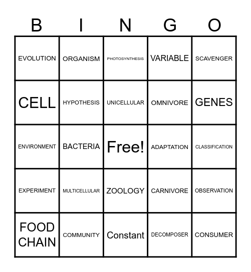 BIOLOGY BINGO Card