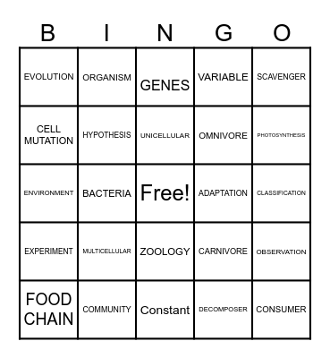BIOLOGY BINGO Card