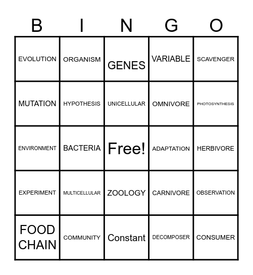 BIOLOGY BINGO Card