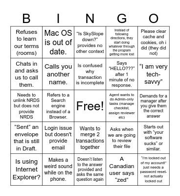 Support Queue BINGO Card