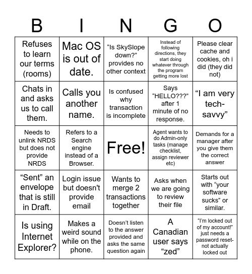 Support Queue BINGO Card