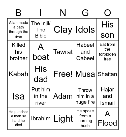 Prophets Bingo 1 Bingo Card