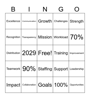 Survey Says Bingo Card