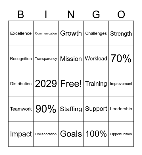 Survey Says Bingo Card