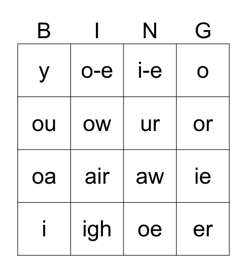 P5 week 4 & 5 Bingo Card