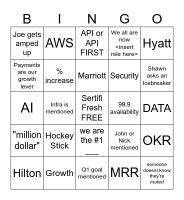 Fresh Bingo Card