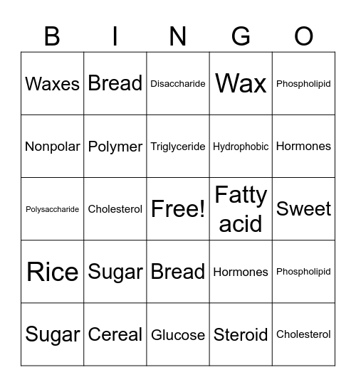 Carbohydrates & Lipids Bingo Card