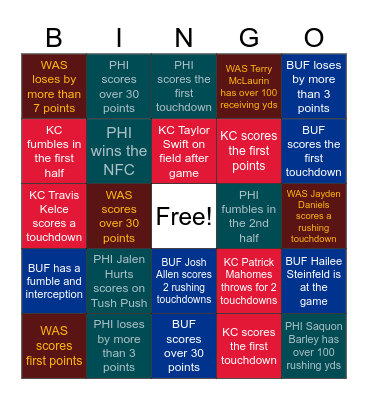 NFL Conference Championship Bingo Card