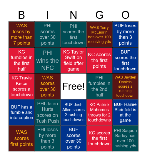 NFL Conference Championship Bingo Card