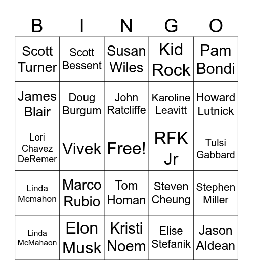 Trump Appointments to be Fired Bingo Card