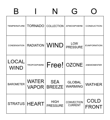 WEATHER Bingo Card