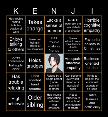 Kenji Agarie Bingo Card