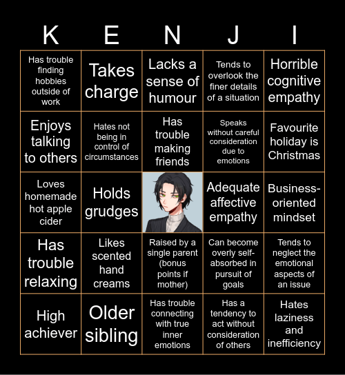 Kenji Agarie Bingo Card