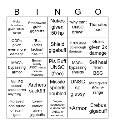 UNSC Suggestion Bingo Card