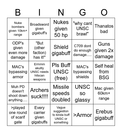 UNSC Suggestion Bingo Card