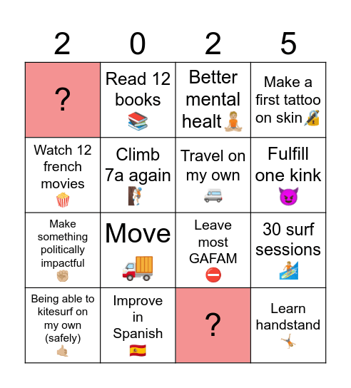 @Thibs.fox Bingo Card