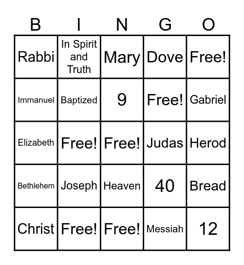 Truths of Jesus Bingo Card