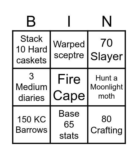 Decubital Progression #3 Bingo Card