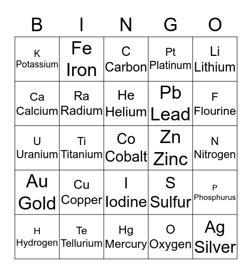 Periodic Table Bingo Card