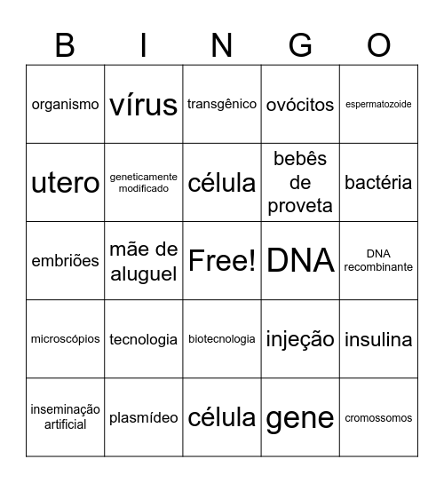 Bingo: Biotecnologia Bingo Card