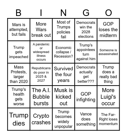 2025 - 2028 Politics Bingo Card Bingo Card
